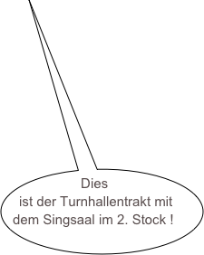 Dies ist der Turnhallentrakt mit dem Singsaal im 2. Stock !